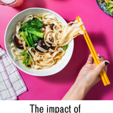 The Impact of COLOR in Food & Product Photography